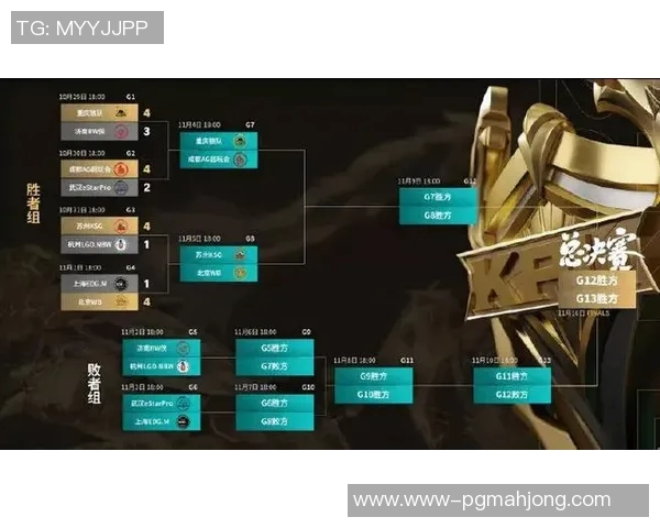S15LOL比分王者荣耀专题深度解析EDG选手个人能力与团队协作的完美结合